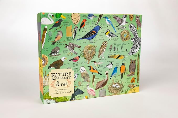 Nature Anatomy Birds (500 Piece Puzzle)