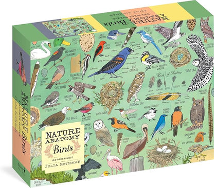 Nature Anatomy Birds (500 Piece Puzzle)
