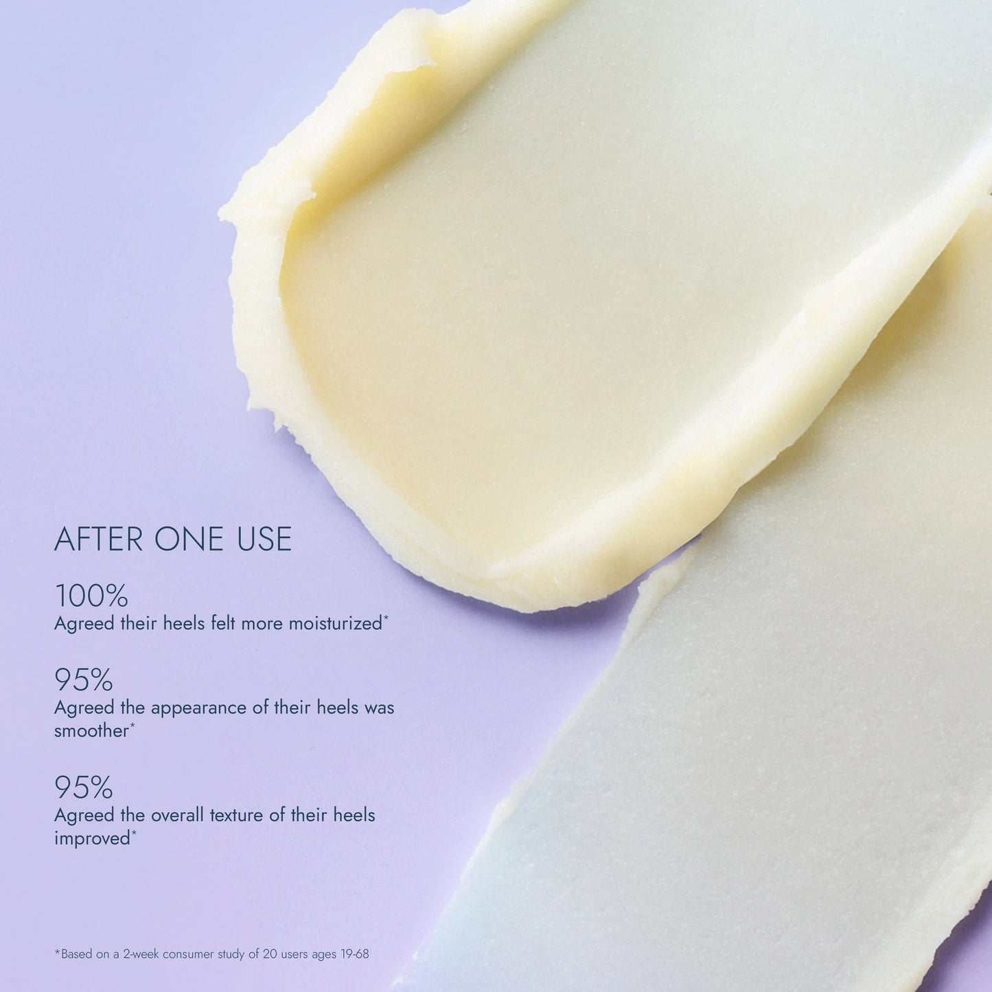 Heel Repair Duo (Lavender)